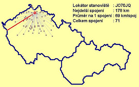 Expedice Perla 23. května - Ralsko