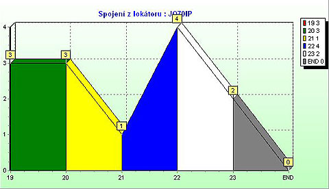 graf2_13brezen.jpg